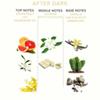 After Dark Feromonen Parfum - Vrouw/Man