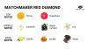 EOL Matchmaker Feromoon Parfum Diamant Rood - 30 ml