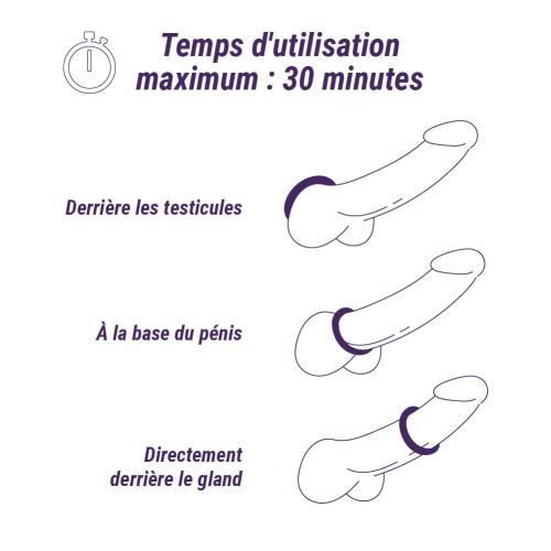 Ohmibod - Bluemotion Nex 3 Cockring App Controlled