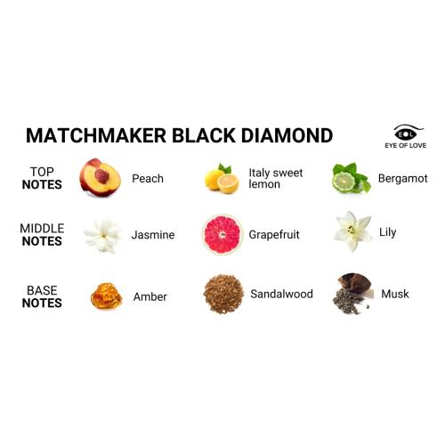 EOL Matchmaker Feromoon Parfum Zwarte Diamant - 30 ml