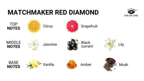 EOL Matchmaker Feromoon Parfum Diamant Rood - 30 ml