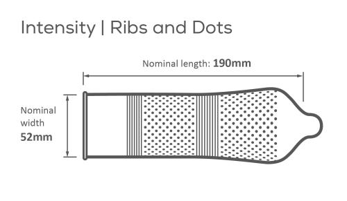 Pasante Ribs & Dots condooms 12 stuks