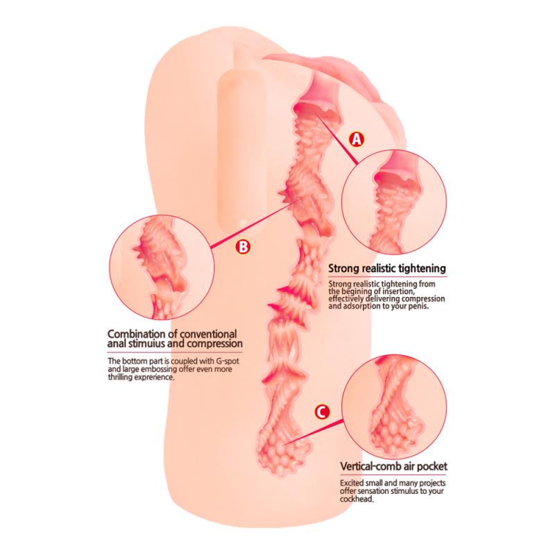 - Bellana Onahole L Masturbateur 5