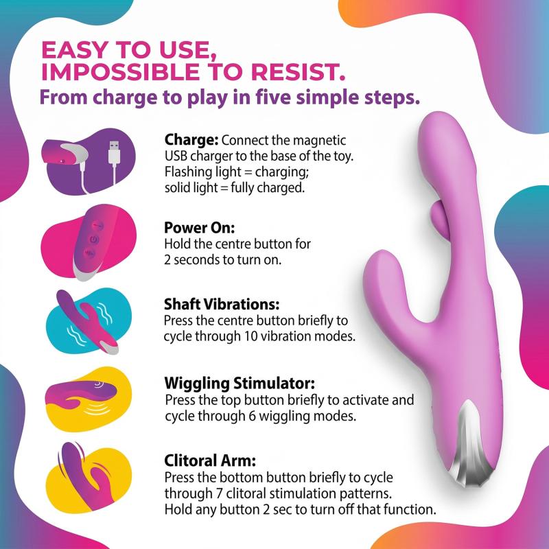 - Vibromasseur Rabbit Moving Finger - Violet 5