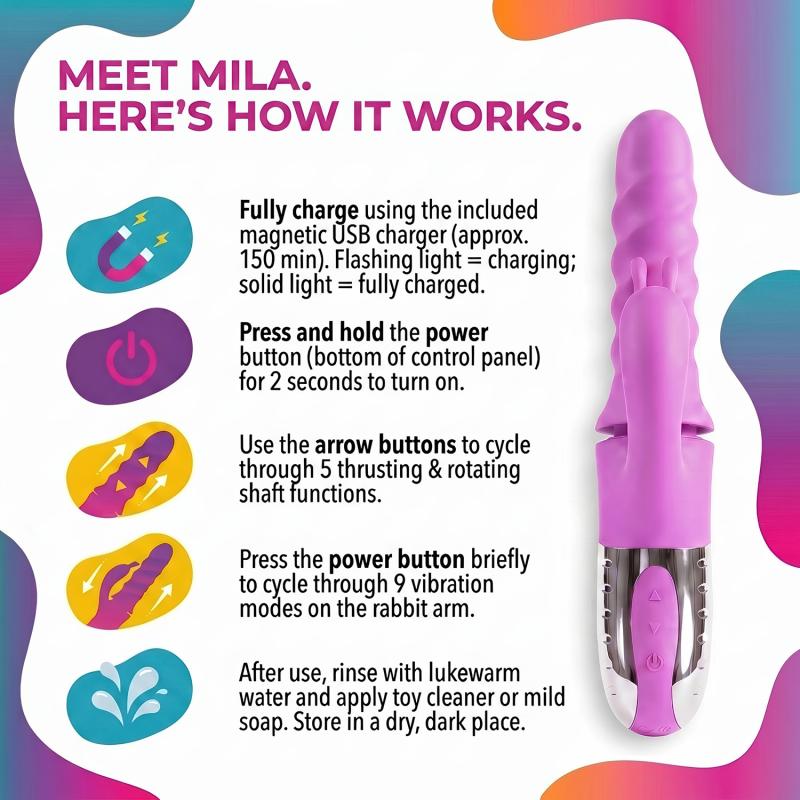 - Vibromasseur Rotating Thrusting 360° - Rose 3