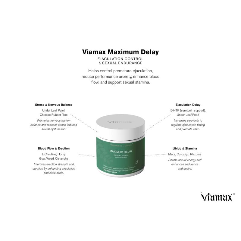 Maximizers by - Maximum Delay - 60 Capsules 3
