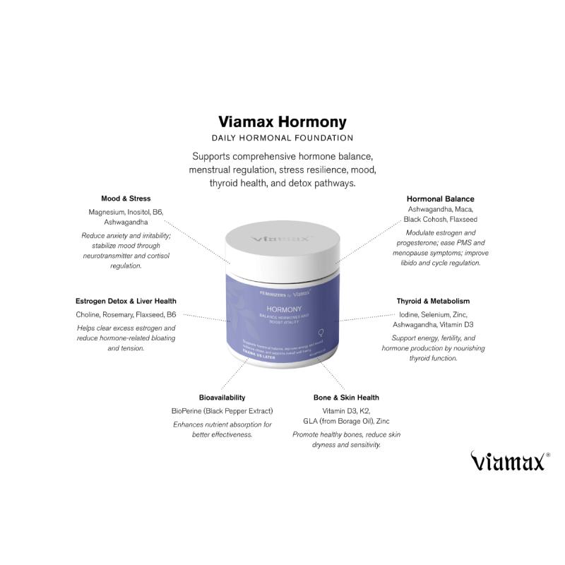 Feminizers by - Hormony - 60 Capsules 3