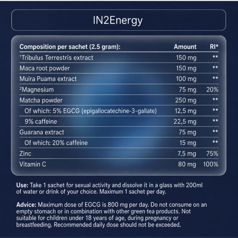 - IN2Energy 12 Sachets - Maca et Guarana 5