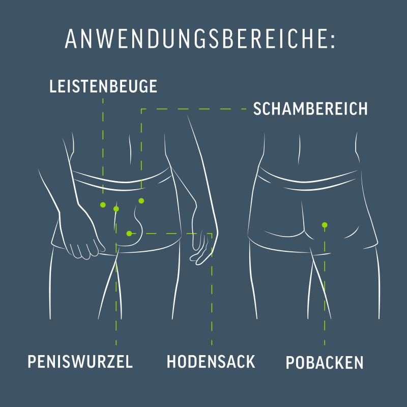 Men – Coffret Épilation Intime – 100 ml + 50 ml 4