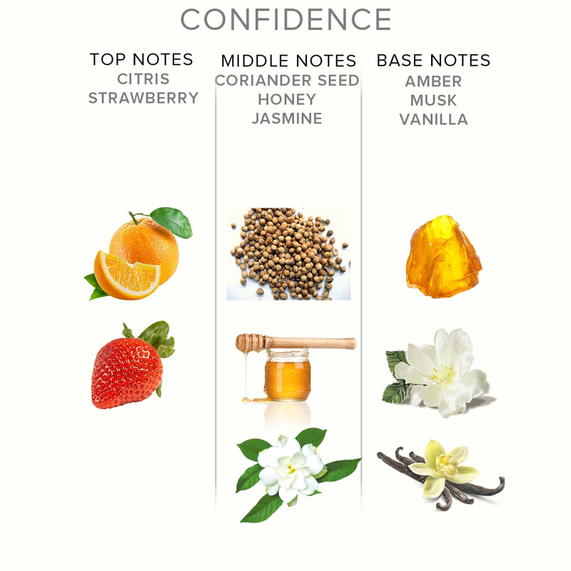 EOL Body Spray Confidence - 10 ml image