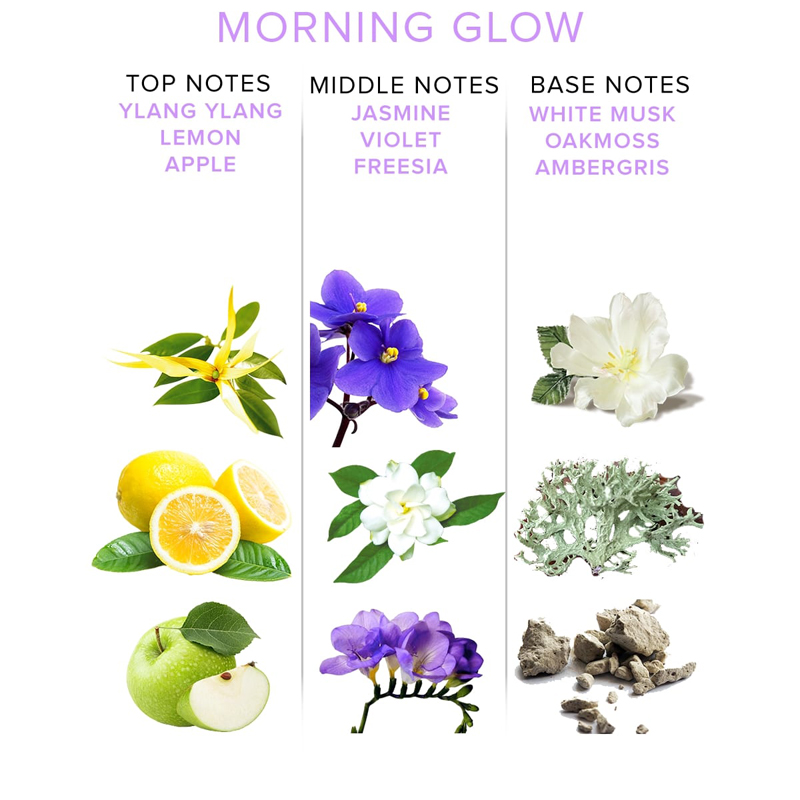 Eye of Love Body Spray 10ml MALE - MORNING GLOW image