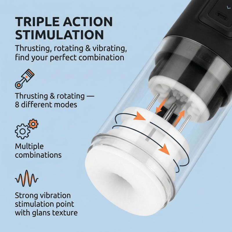 - CX10 Masturbateur Poussant et Rotatif 2