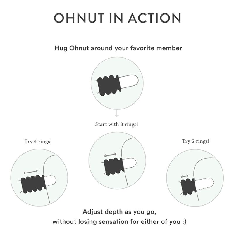 Ohnut - Kit De Anillos - Juego De 4 - Grande