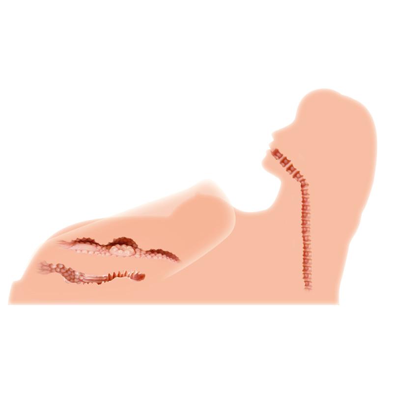 - Masturbateur réaliste avec 3 ouvertures 3